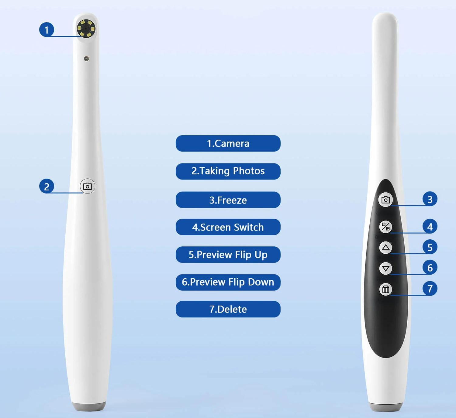 Dental USB Digital Intraoral Camera 2.0MP Pixel 6 LED Lights
